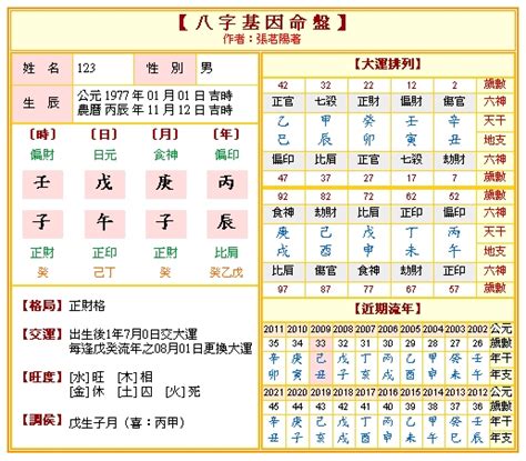 生八字|免費八字算命、排盤及命盤解說，分析一生的命運